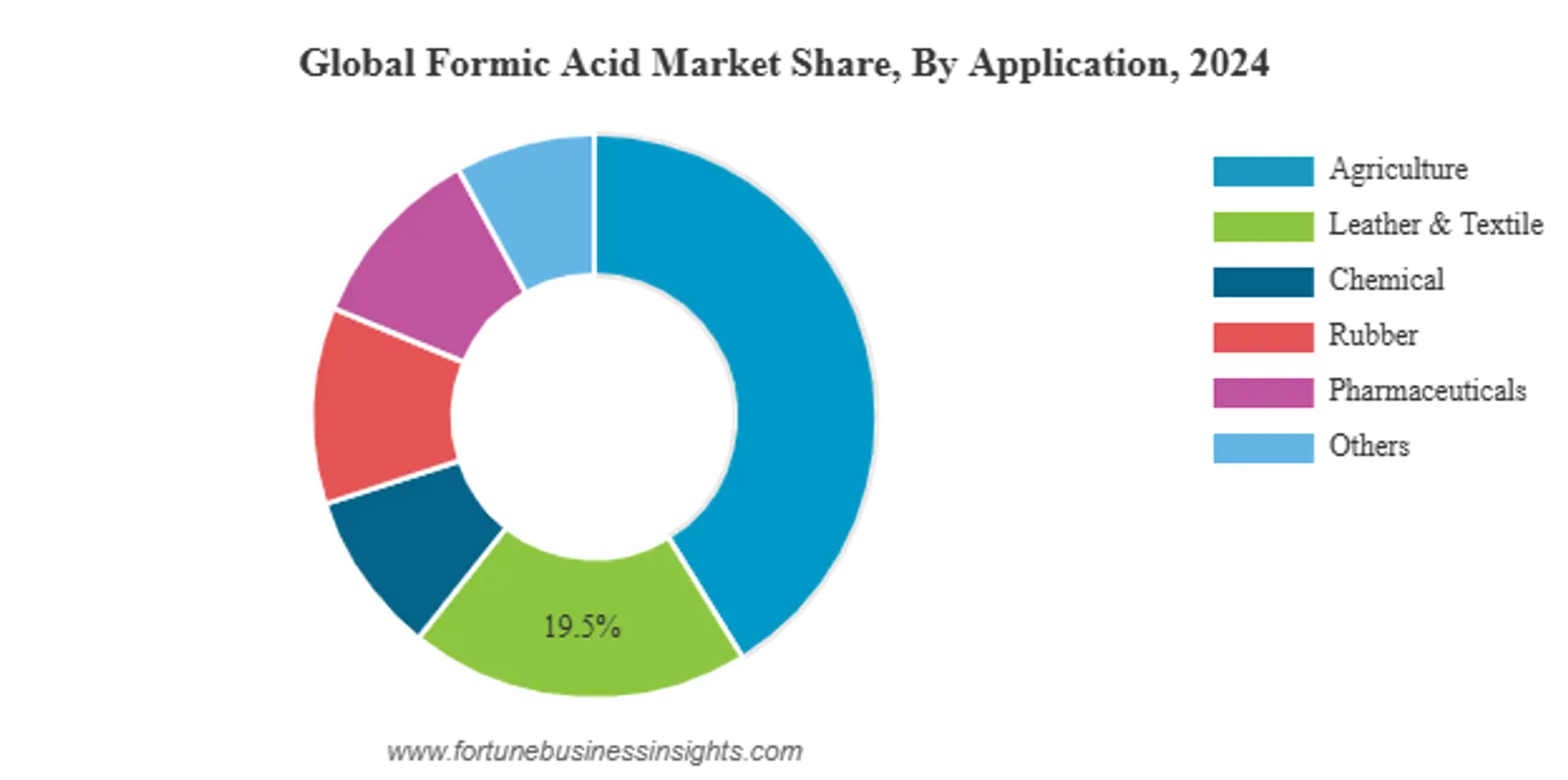 6874c831862230b27c658690